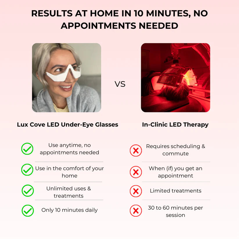 Lunettes de protection contre la lumière rouge