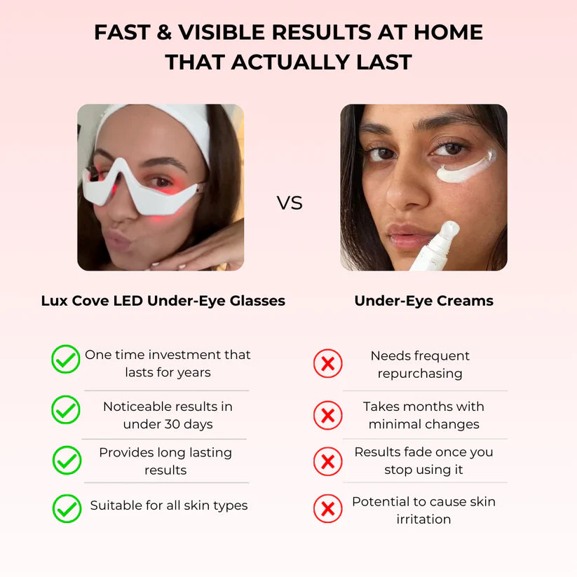 Lunettes de protection contre la lumière rouge